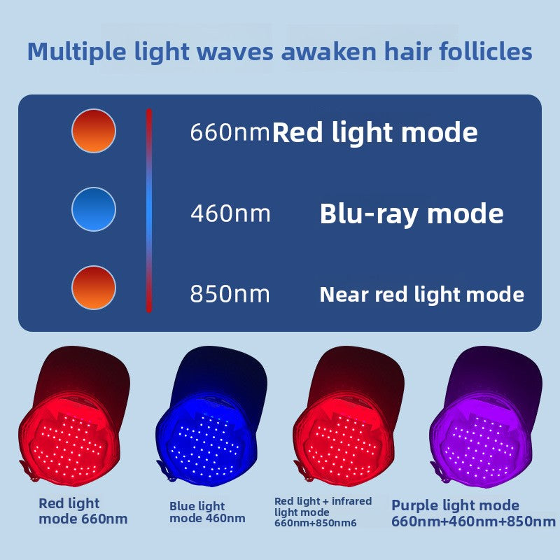 LED Red Light Therapy Hair Growth Cap